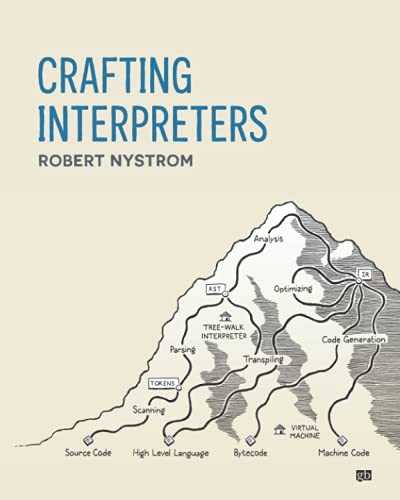 Crafting Interpreters