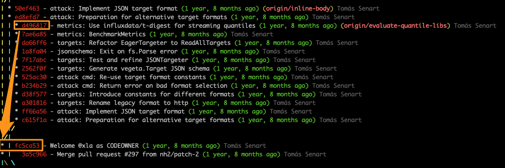 Git: How to Find Modified Files on a Branch | Jonathan Palardy's Blog