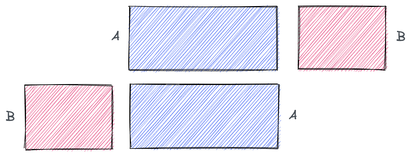 revisit two rectangles that do not overlap