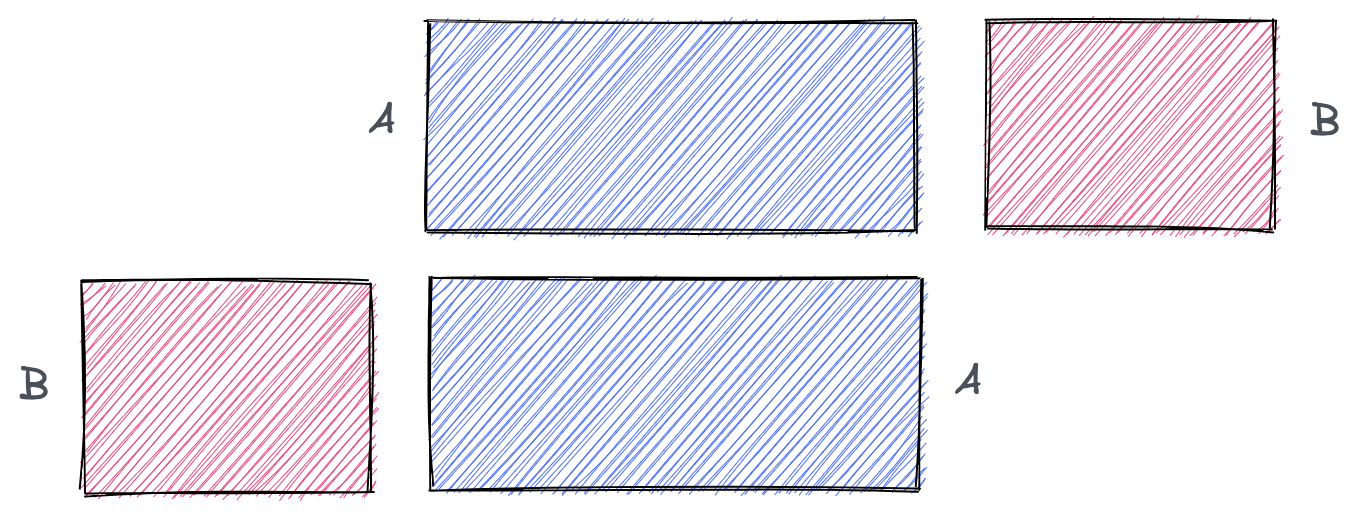 understanding-overlap-in-1-or-2-dimensions-jonathan-palardy-s-blog